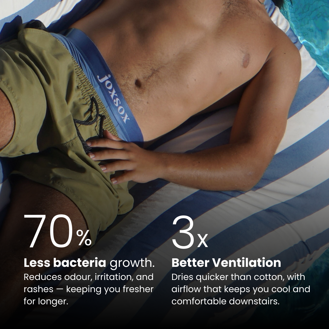 PREMIUM Boxer | Bamboo Jox