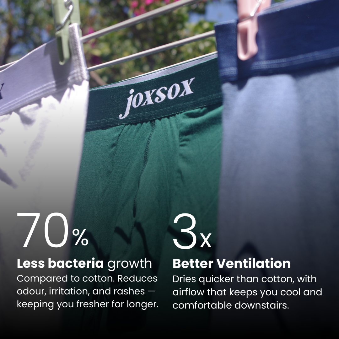 Bamboo Jox | Staple Boxers